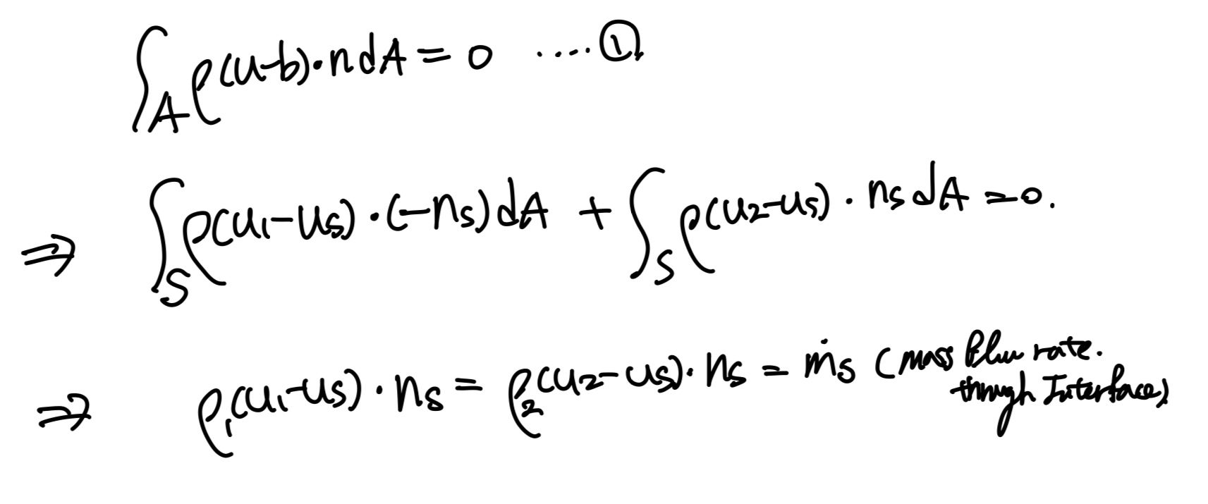 Ch2 Conservation Laws_ part4 Boundary Condition
