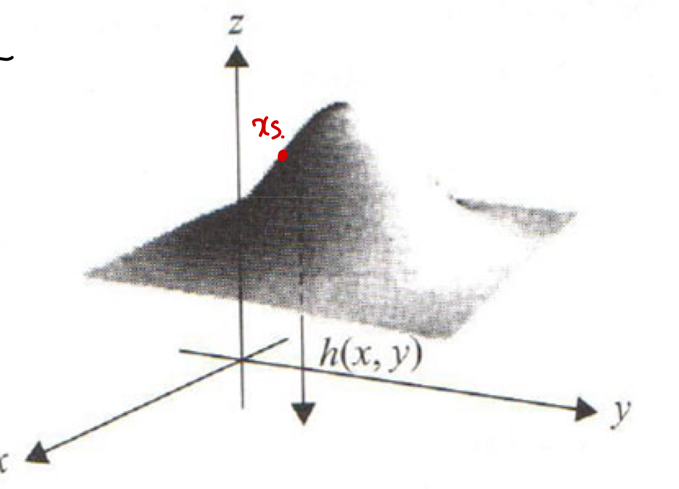 Ch2 Conservation Laws_ part4 Boundary Condition