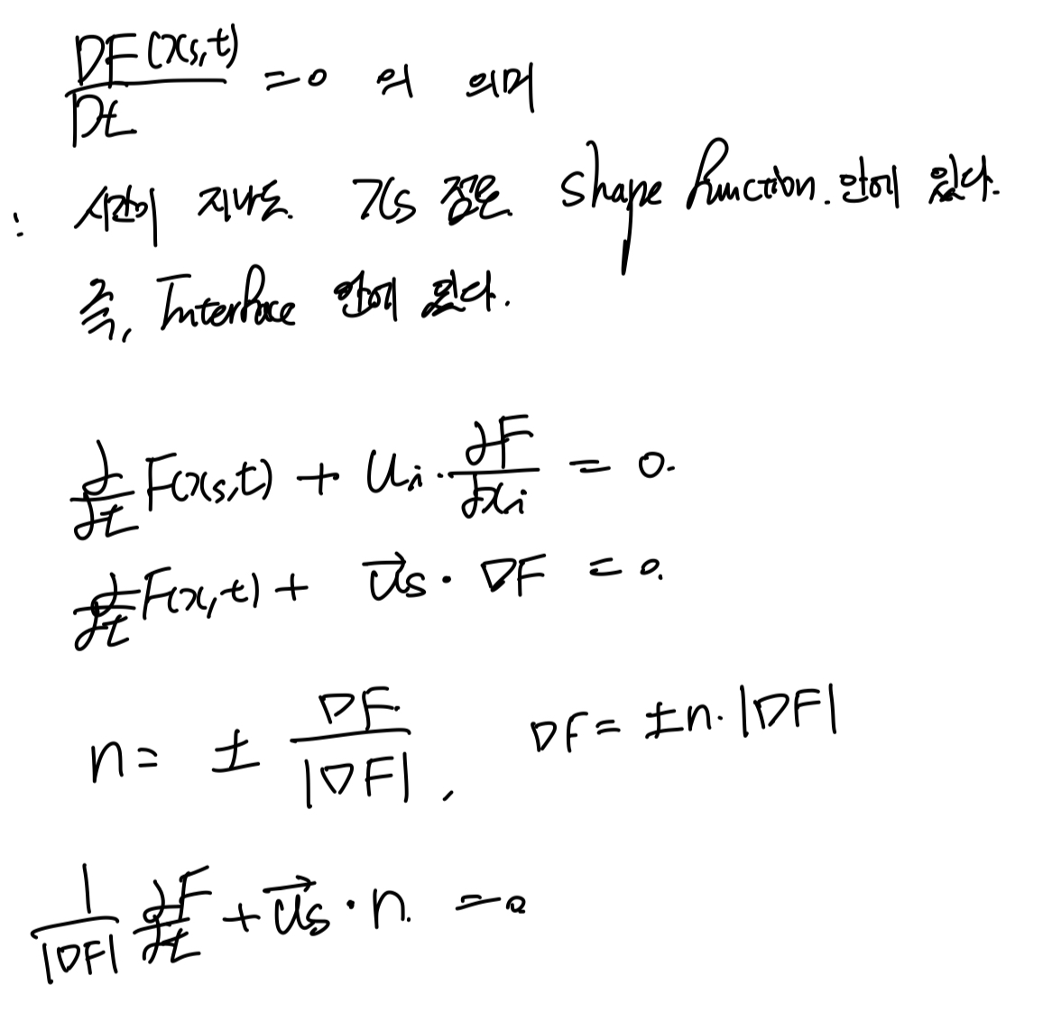 Ch2 Conservation Laws_ part4 Boundary Condition