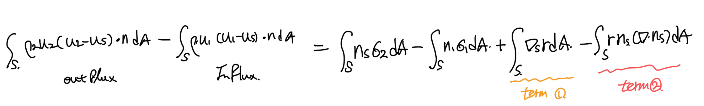 Ch2 Conservation Laws_ part4 Boundary Condition