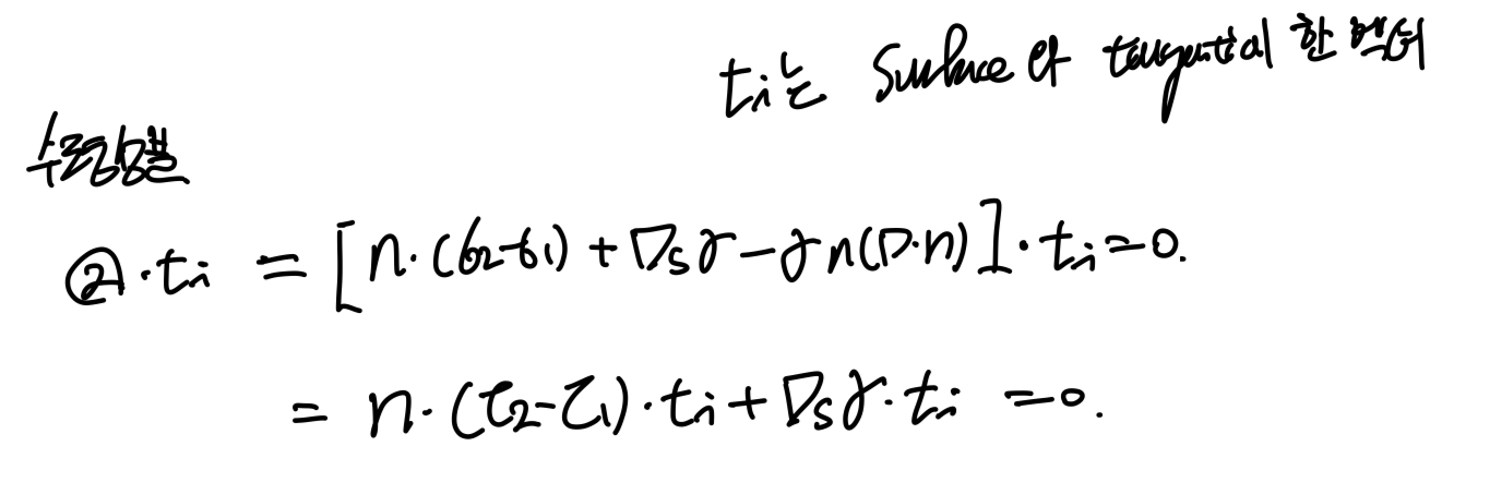 Ch2 Conservation Laws_ part4 Boundary Condition