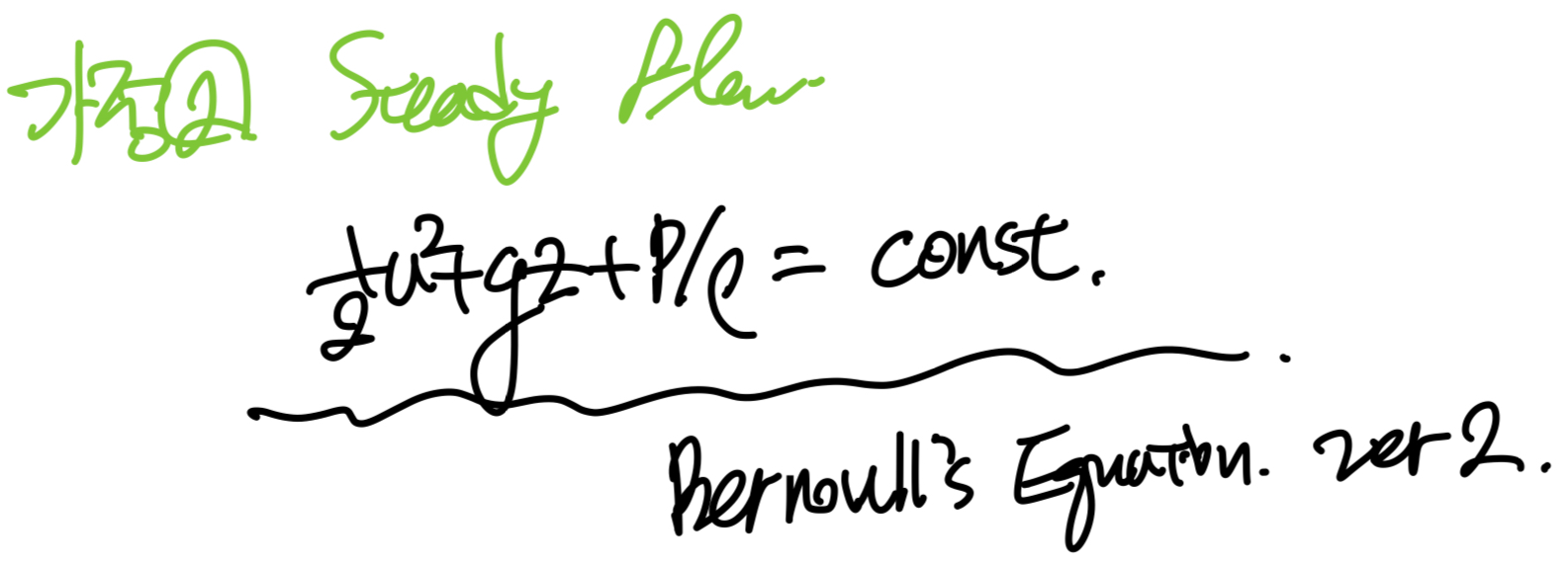 Ch2 Conservation Laws_ part5 Bernoulli equation(3types)