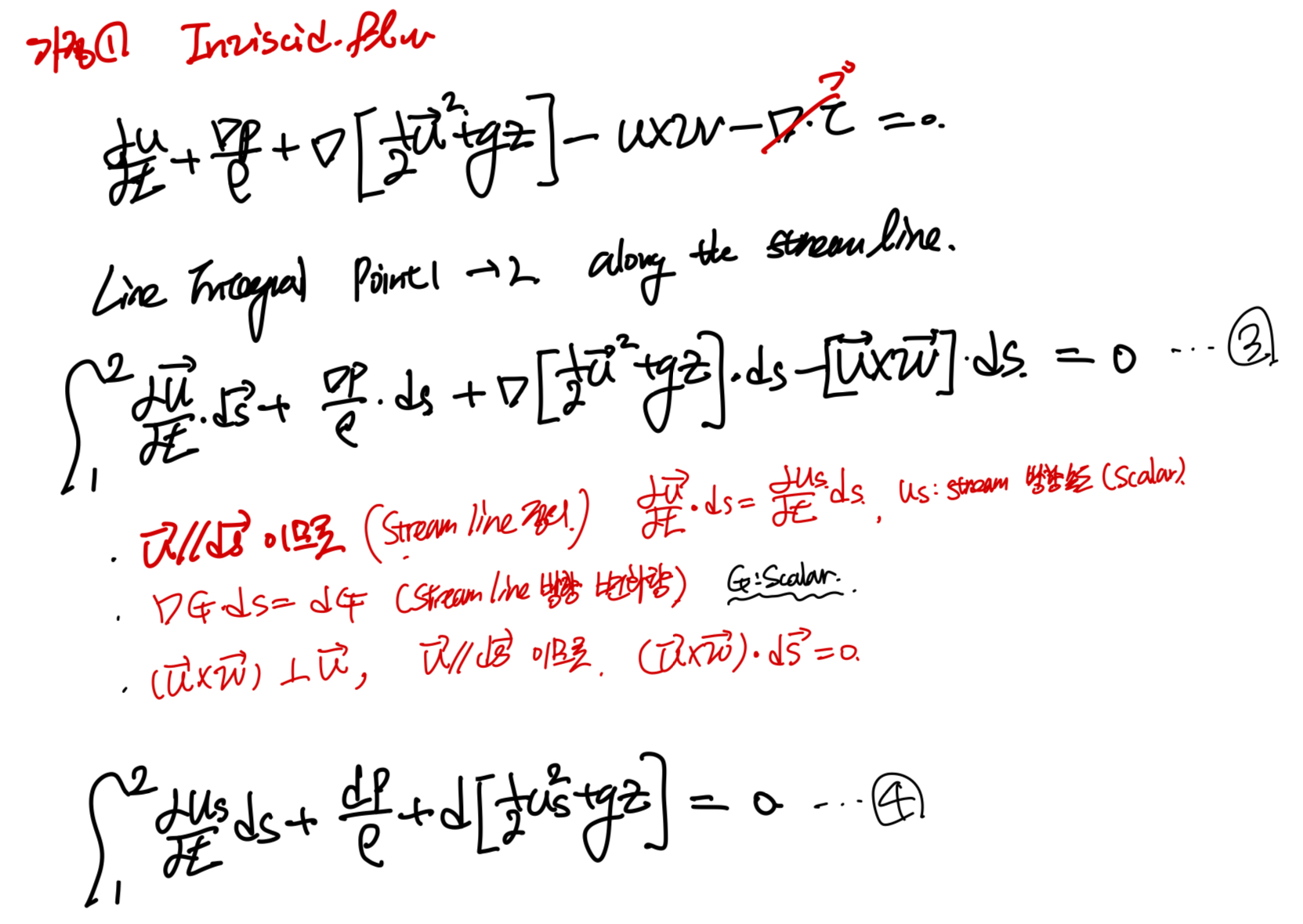 Ch2 Conservation Laws_ part5 Bernoulli equation(3types)