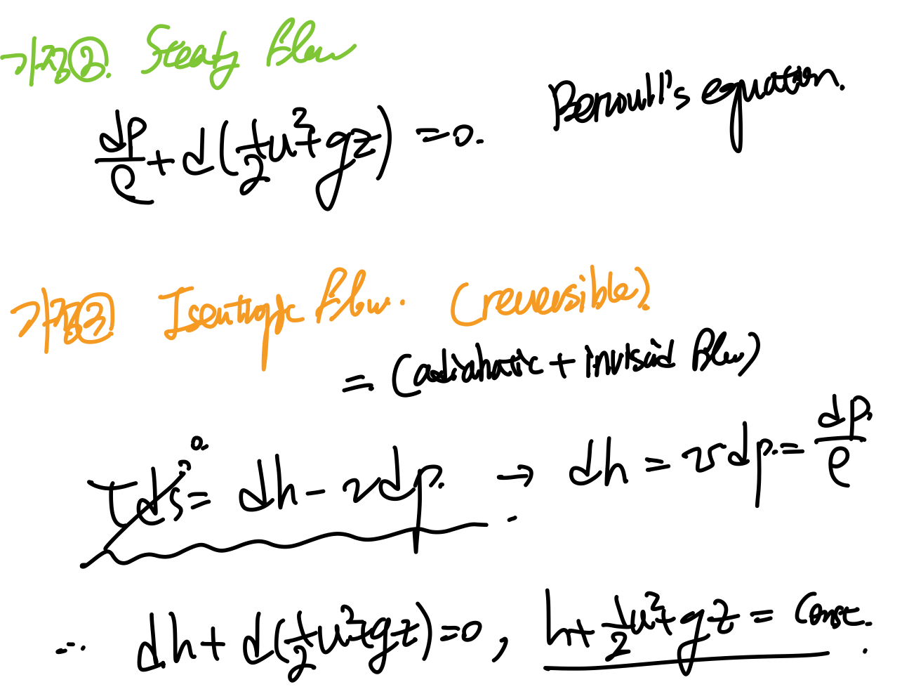 Ch2 Conservation Laws_ part5 Bernoulli equation(3types)