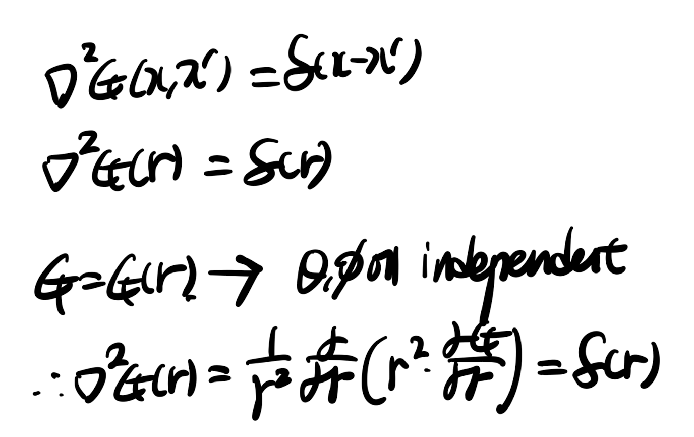Ch3 Vorticity dynamics_ Biot-Savart Vortex induction law(1)