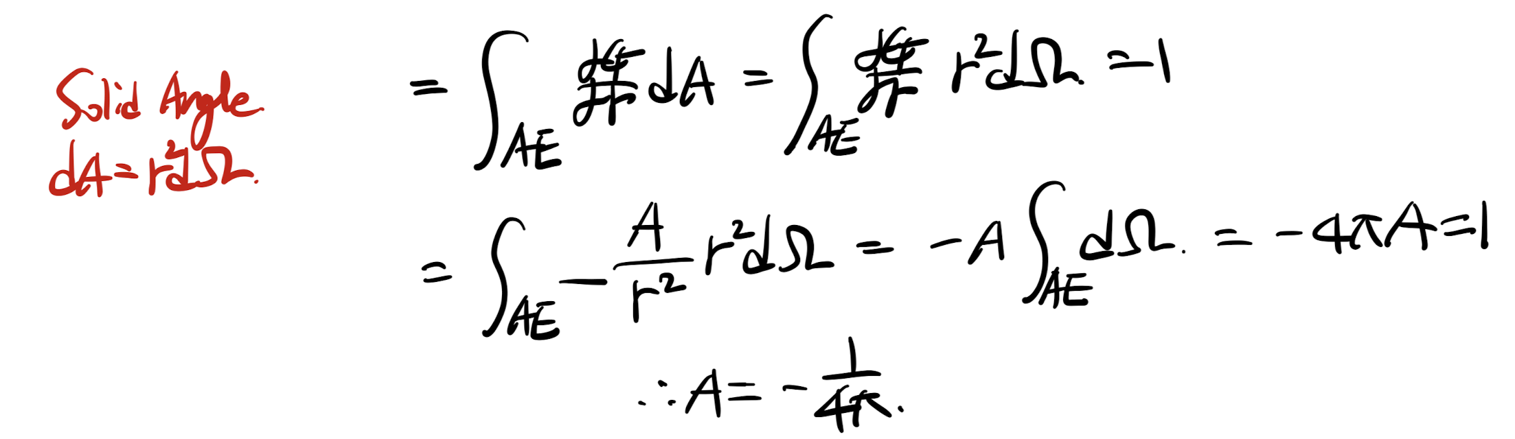 Ch3 Vorticity dynamics_ Biot-Savart Vortex induction law(1)
