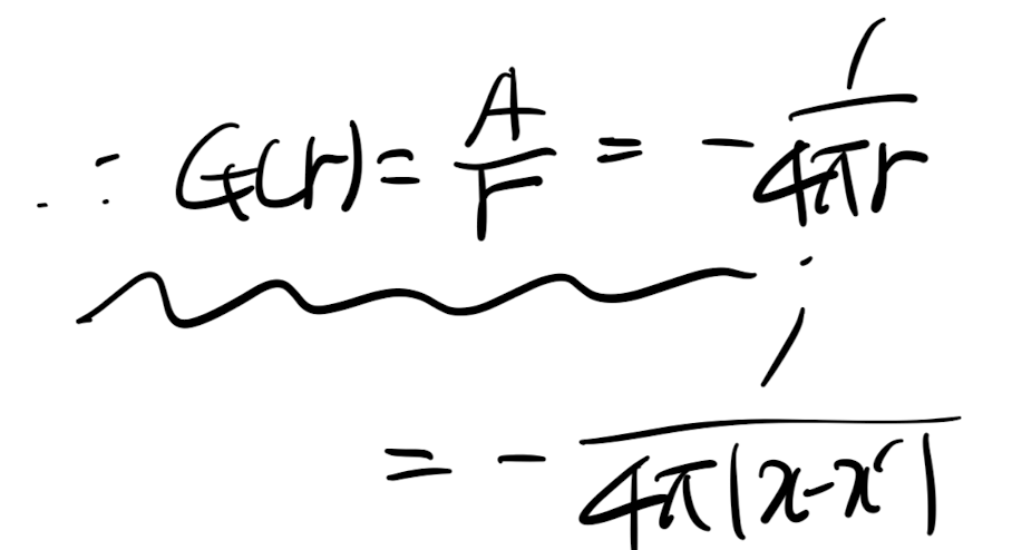 Ch3 Vorticity dynamics_ Biot-Savart Vortex induction law(1)