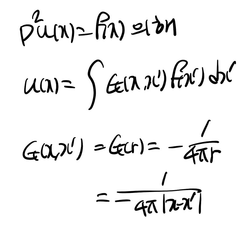 Ch3 Vorticity dynamics_ Biot-Savart Vortex induction law(1)
