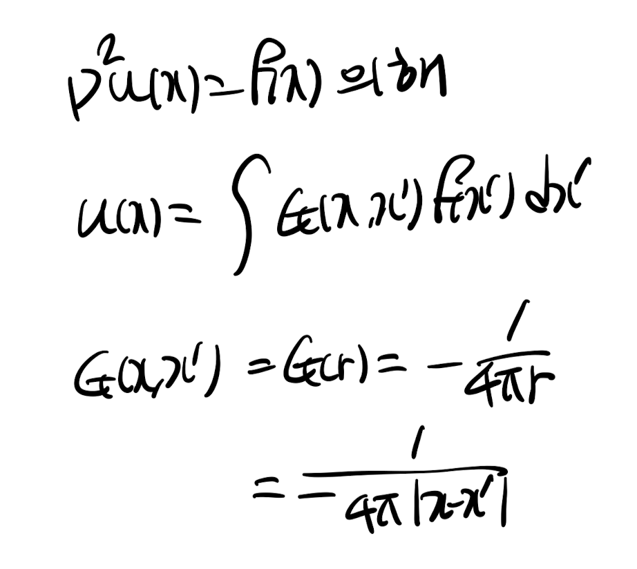 Ch3 Vorticity dynamics_ Biot-Savart Vortex induction law(2)