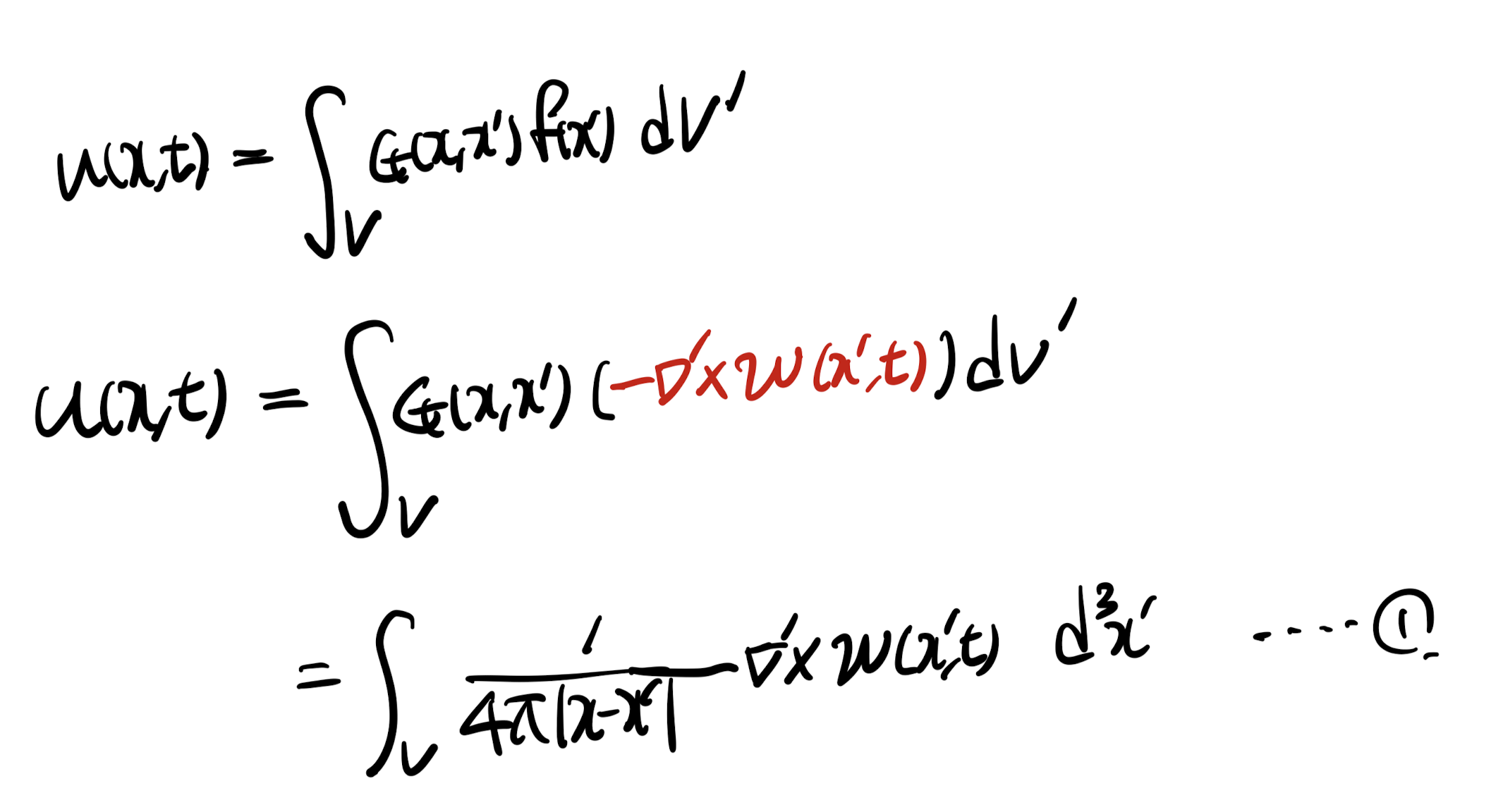 Ch3 Vorticity dynamics_ Biot-Savart Vortex induction law(2)