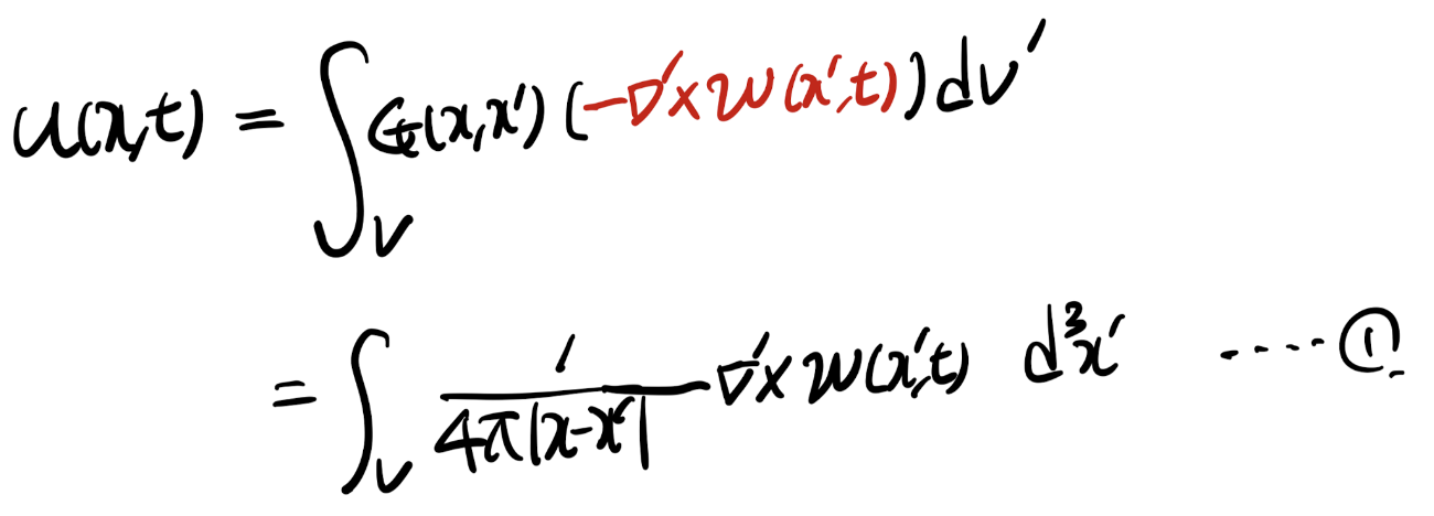 Ch3 Vorticity dynamics_ Biot-Savart Vortex induction law(2)