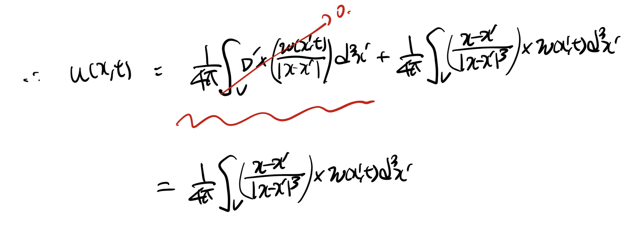 Ch3 Vorticity dynamics_ Biot-Savart Vortex induction law(2)