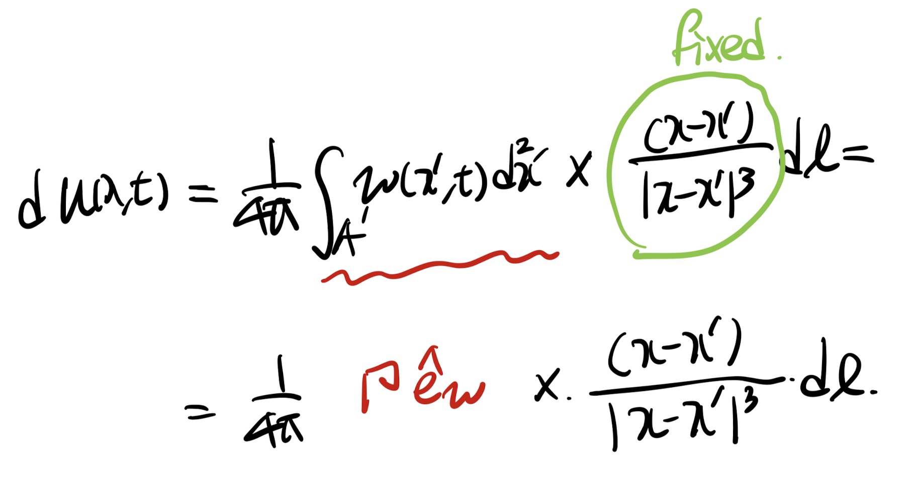 Ch3 Vorticity dynamics_ Biot-Savart Vortex induction law(2)