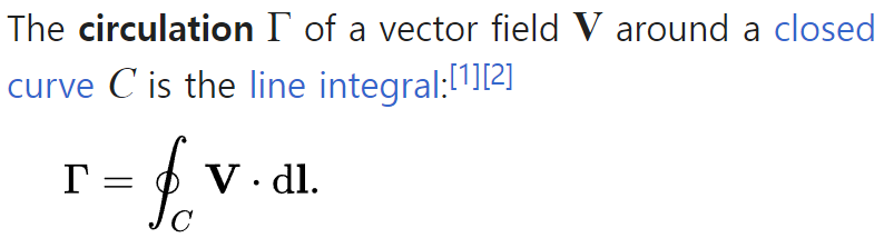 ch3 Vorticity dynamics_part1_circulation & vorticity