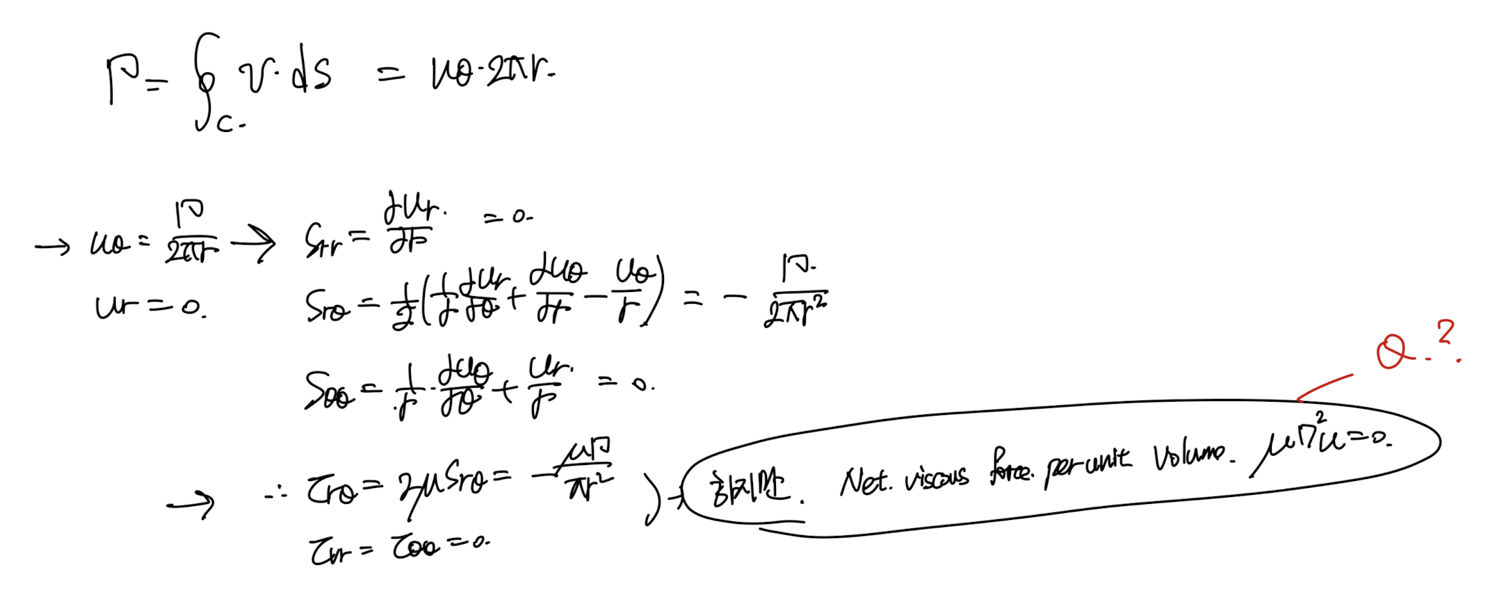 ch3 Vorticity dynamics_part1_circulation & vorticity