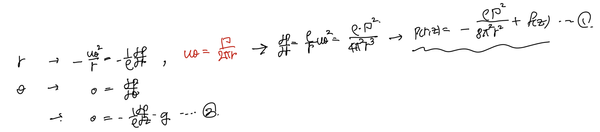 ch3 Vorticity dynamics_part1_circulation & vorticity