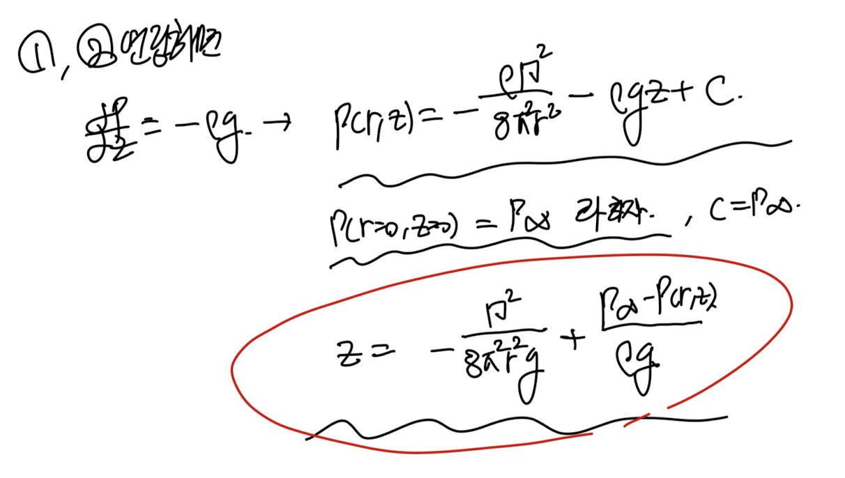 ch3 Vorticity dynamics_part1_circulation & vorticity