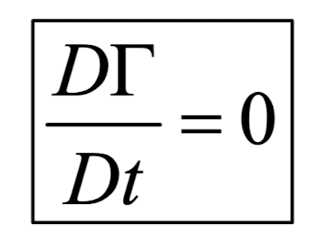Ch3 Vorticity dynamics_part2_Kelvin's circulation Theorem