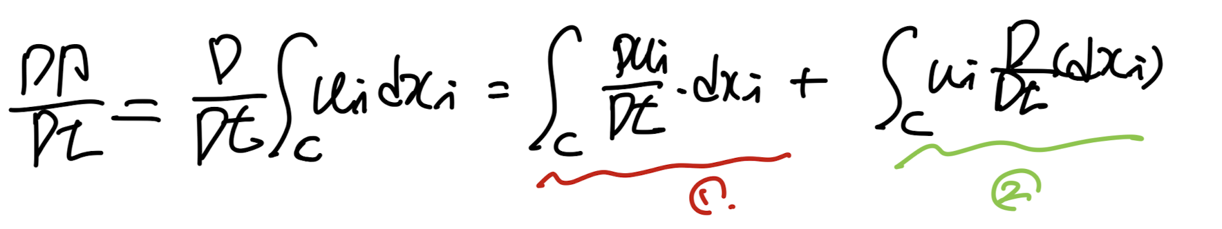 Ch3 Vorticity dynamics_part2_Kelvin's circulation Theorem
