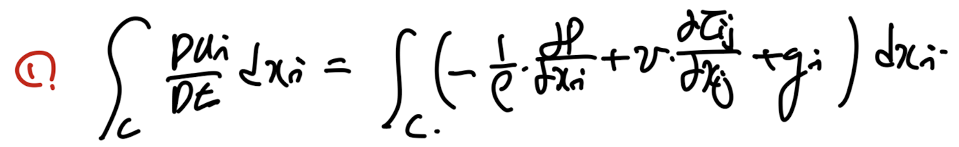 Ch3 Vorticity dynamics_part2_Kelvin's circulation Theorem