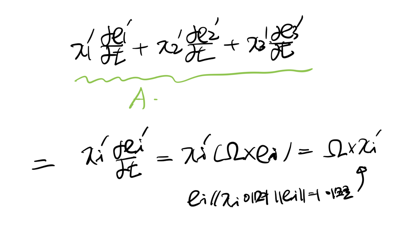 Ch3 Vorticity dynamics_part3_Non inertial rotating reference frame