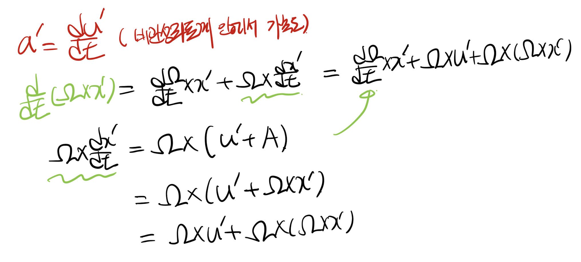 Ch3 Vorticity dynamics_part3_Non inertial rotating reference frame