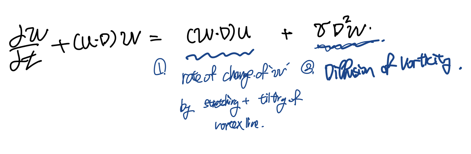 Ch3 Vorticity dynamics_part3_Vorticity Equation(1)