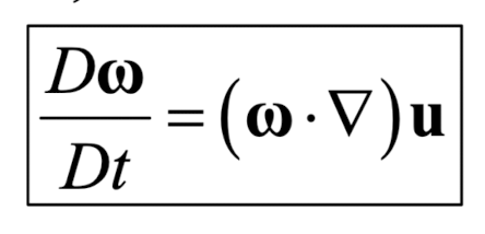 Ch3 Vorticity dynamics_part3_Vorticity Equation(1)