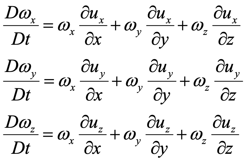 Ch3 Vorticity dynamics_part3_Vorticity Equation(1)