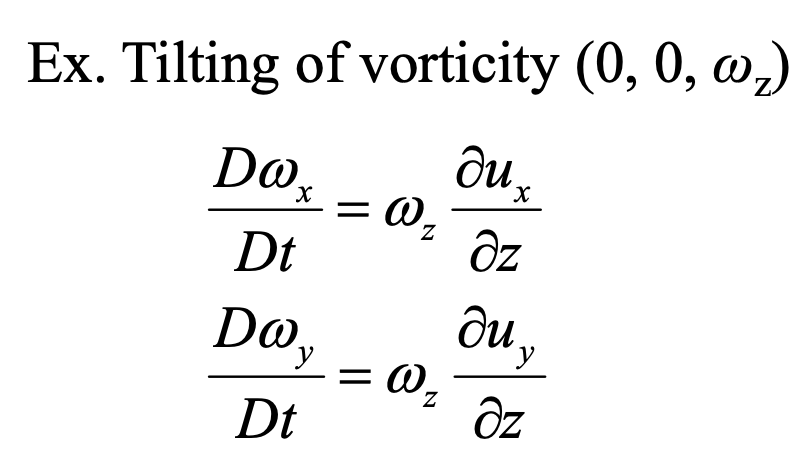 Ch3 Vorticity dynamics_part3_Vorticity Equation(1)