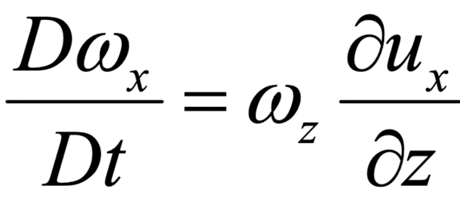 Ch3 Vorticity dynamics_part3_Vorticity Equation(1)