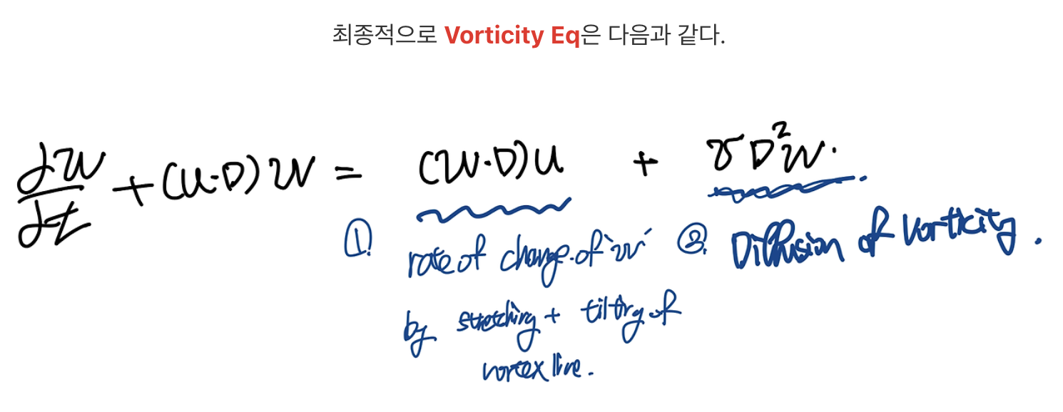 Ch3 Vorticity dynamics_part3_Vorticity Equation(2)