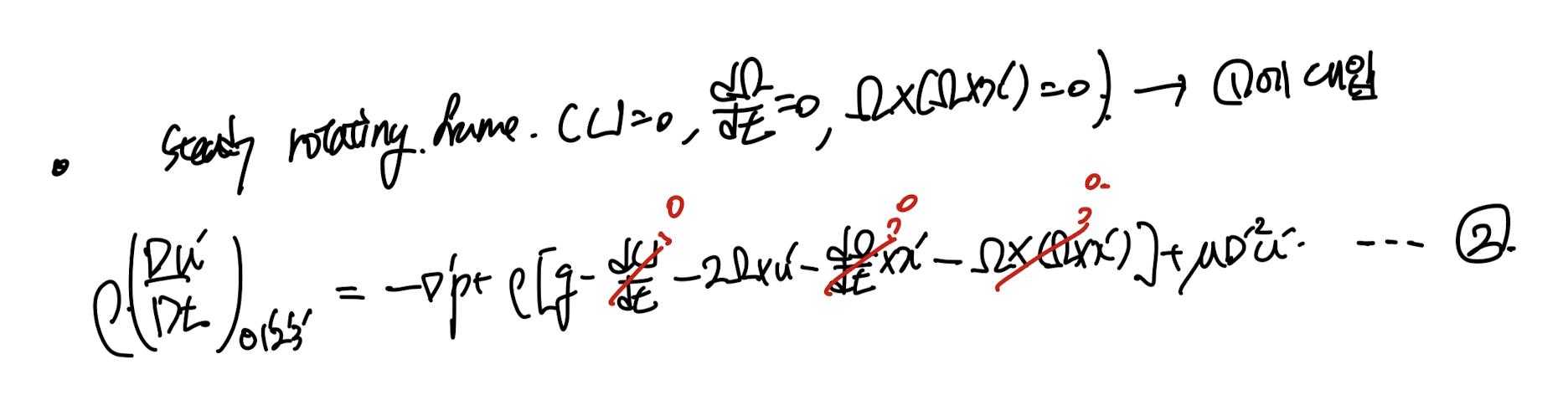 Ch3 Vorticity dynamics_part4_Non inertial rotating frame