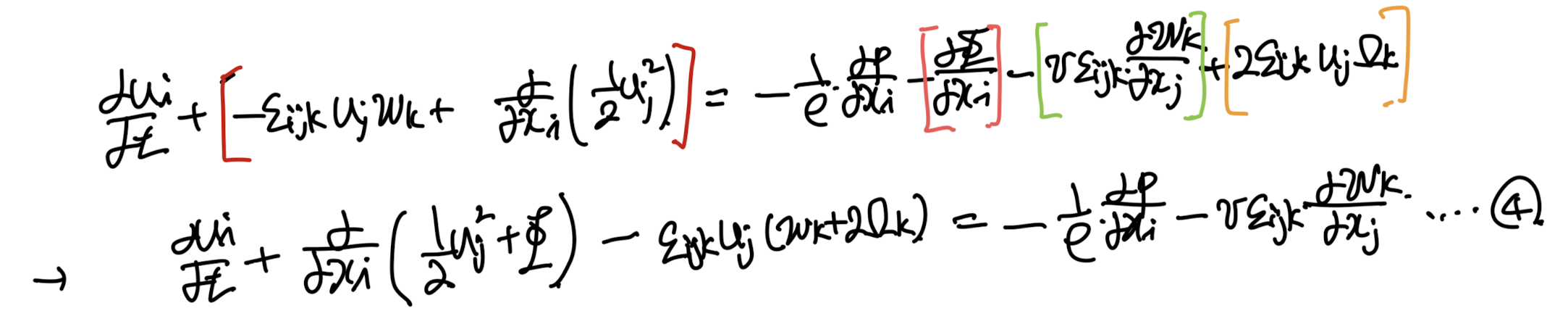 Ch3 Vorticity dynamics_part4_Non inertial rotating frame
