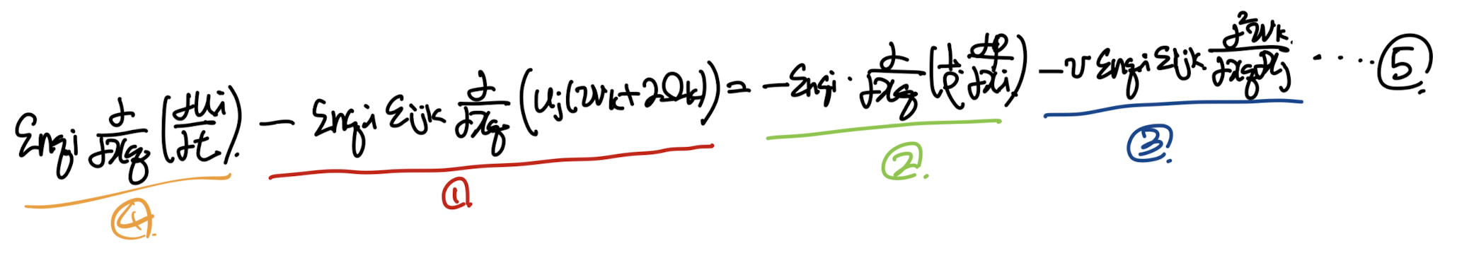 Ch3 Vorticity dynamics_part4_Non inertial rotating frame