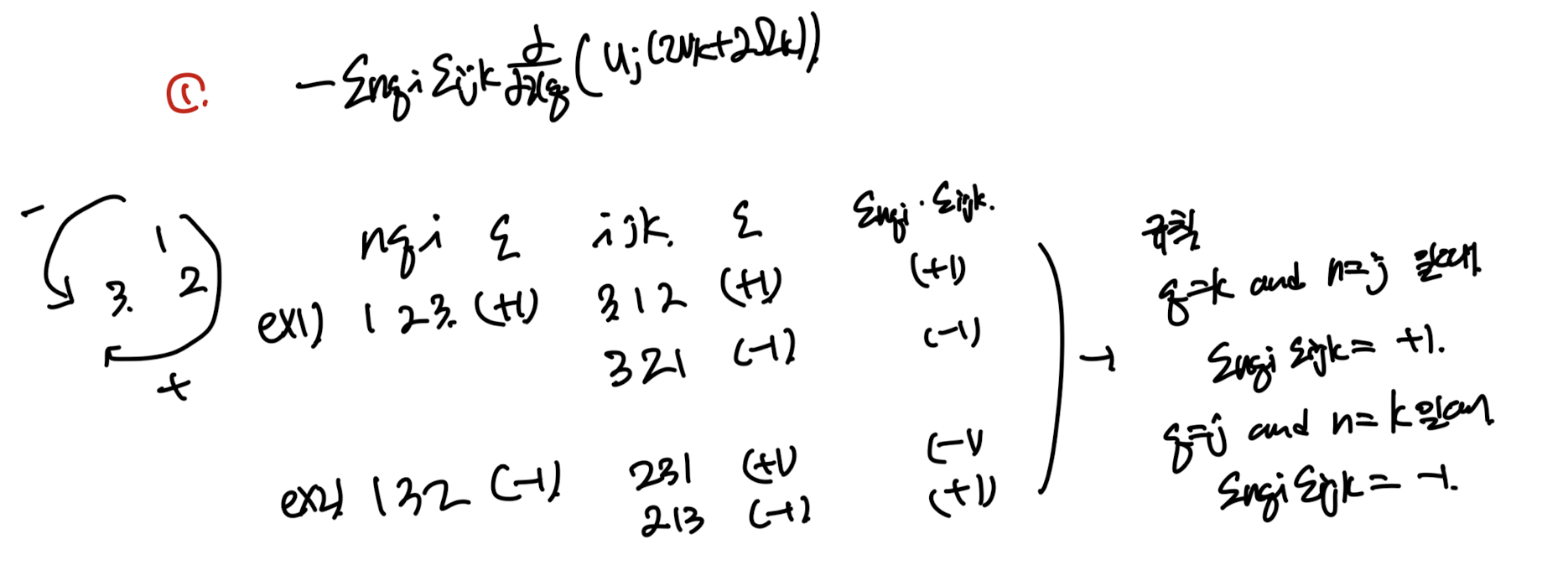 Ch3 Vorticity dynamics_part4_Non inertial rotating frame