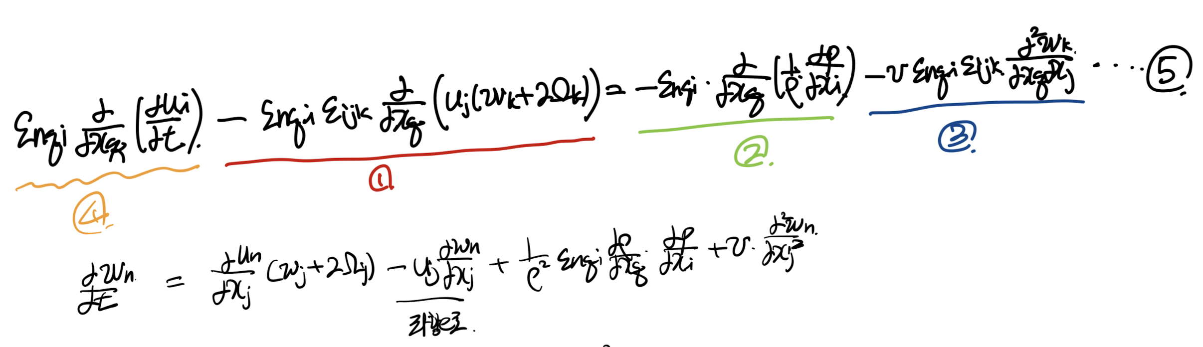 Ch3 Vorticity dynamics_part4_Non inertial rotating frame