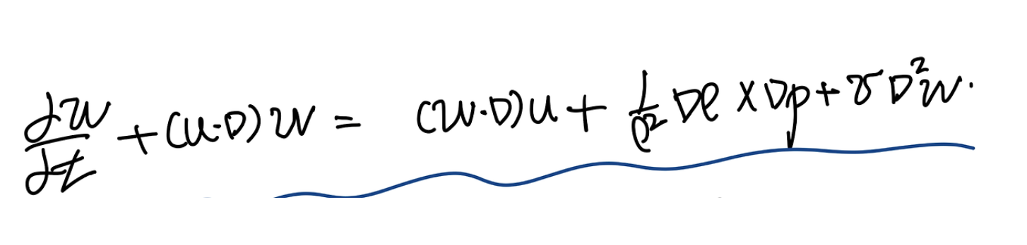 Ch3 Vorticity dynamics_part4_Non inertial rotating frame