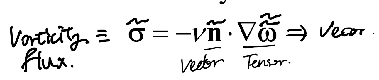 Ch3 Vorticity dynamics_part5_ source of vorticity