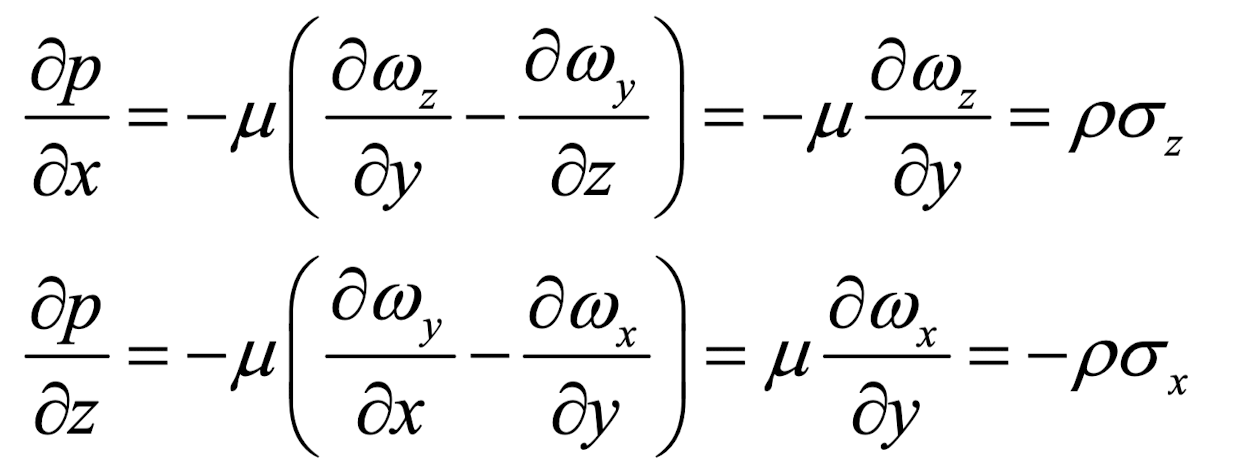 Ch3 Vorticity dynamics_part5_ source of vorticity