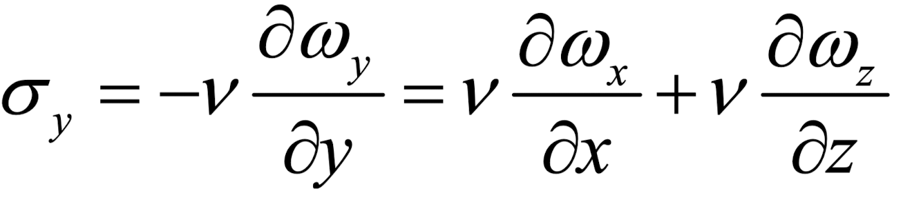 Ch3 Vorticity dynamics_part5_ source of vorticity