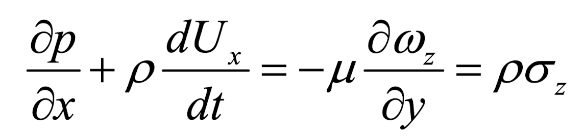 Ch3 Vorticity dynamics_part5_ source of vorticity