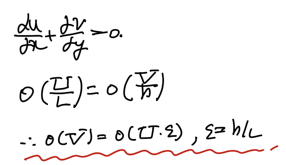 Ch4 Laminar flow - lubrication Theory