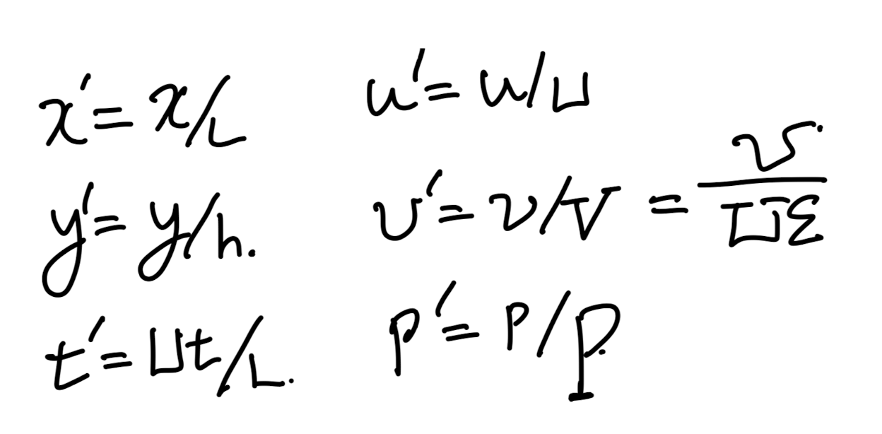 Ch4 Laminar flow - lubrication Theory