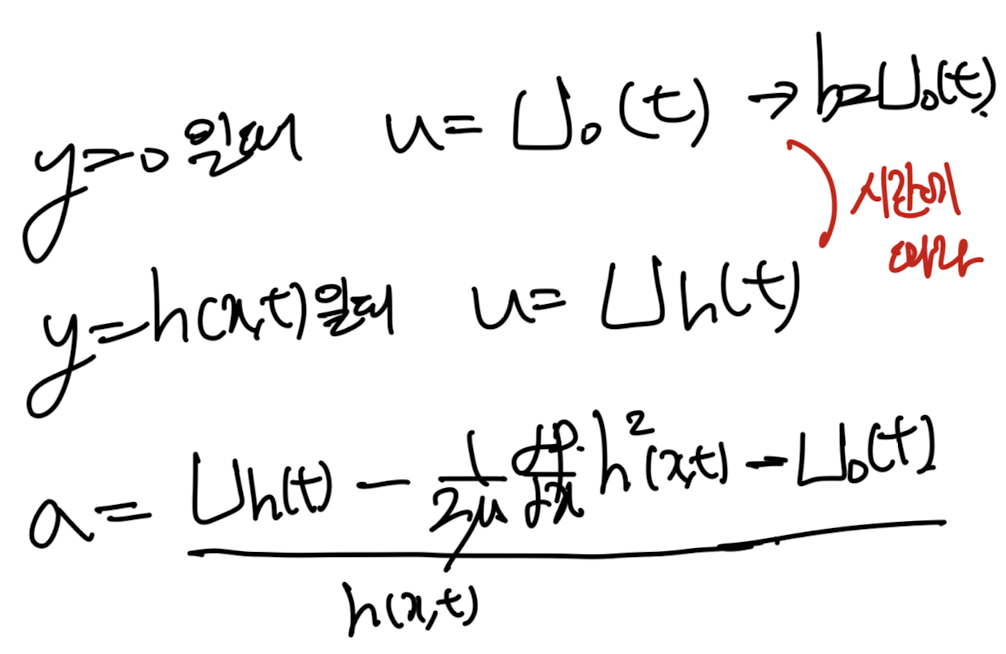 Ch4 Laminar flow - lubrication Theory