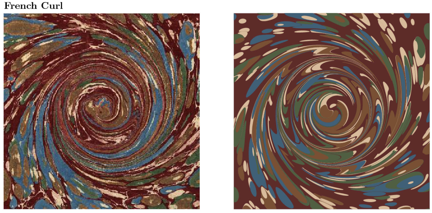 Ch4 Laminar flow - Oseen-Lamb Vortex, Stoke's 2nd Theorem