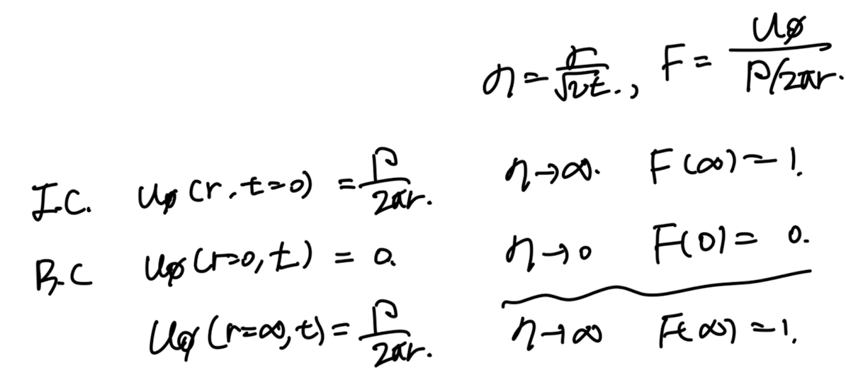 Ch4 Laminar flow - Oseen-Lamb Vortex, Stoke's 2nd Theorem