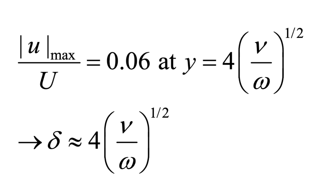 Ch4 Laminar flow - Oseen-Lamb Vortex, Stoke's 2nd Theorem