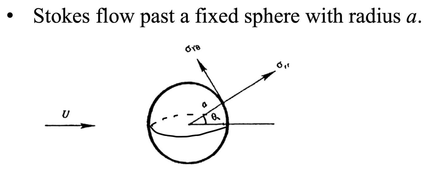 Ch5 Low Reynolds number flow - Stokes Flow part2