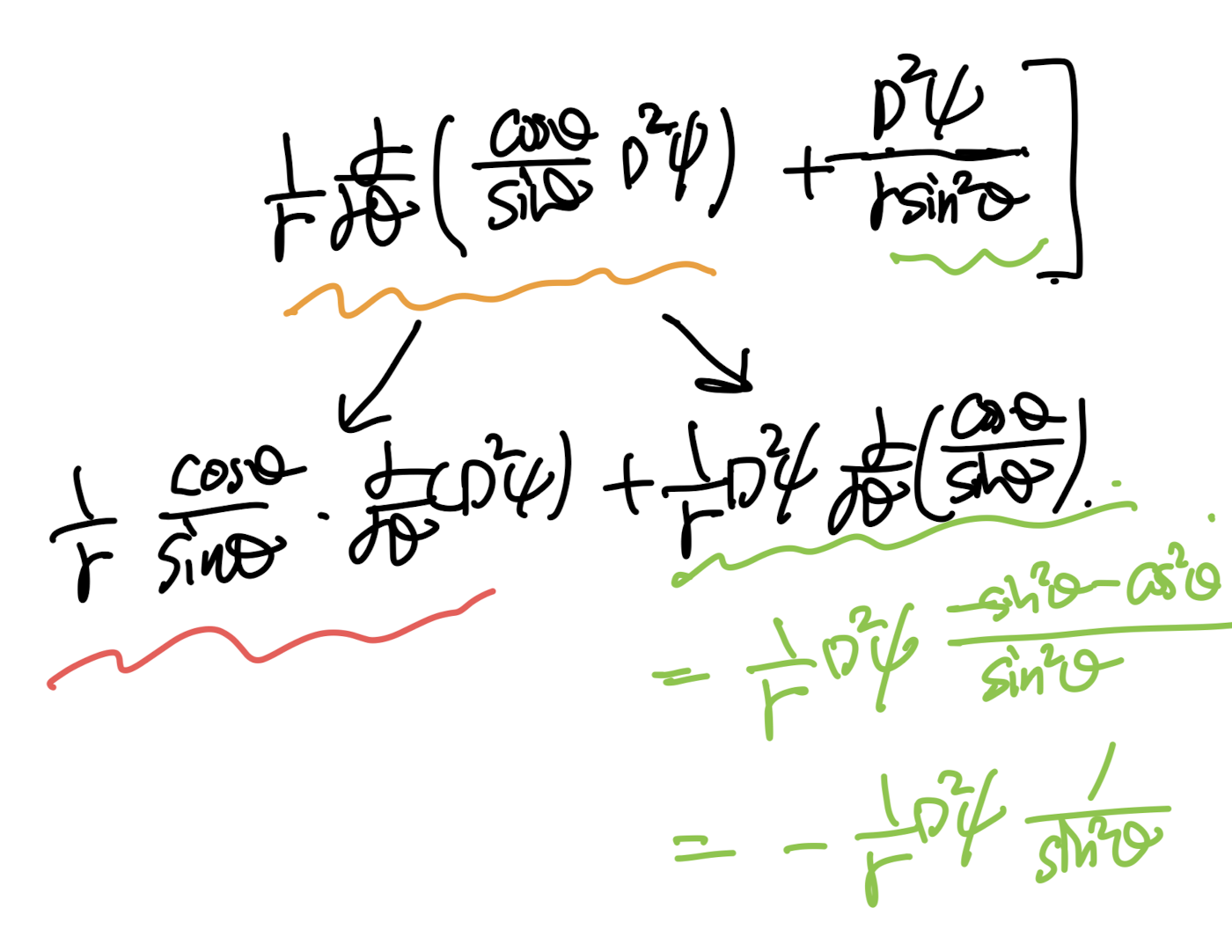 Ch5 Low Reynolds number flow - Stokes Flow part2